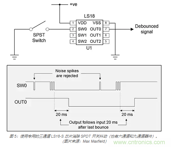 當(dāng)軟件去抖動(dòng)不合適時(shí)，如何實(shí)現(xiàn)開關(guān)和繼電器硬件去抖動(dòng)？