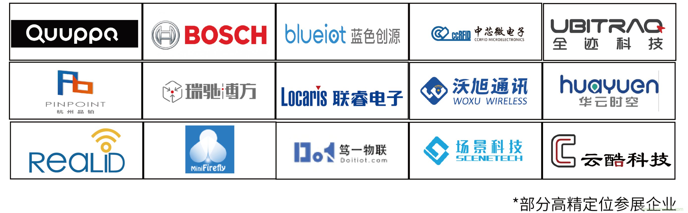 IOTE將帶您挖掘物聯(lián)網(wǎng)億萬市場，領略六大展區(qū)展示的物聯(lián)網(wǎng)頭部企業(yè)新產(chǎn)品、新科技