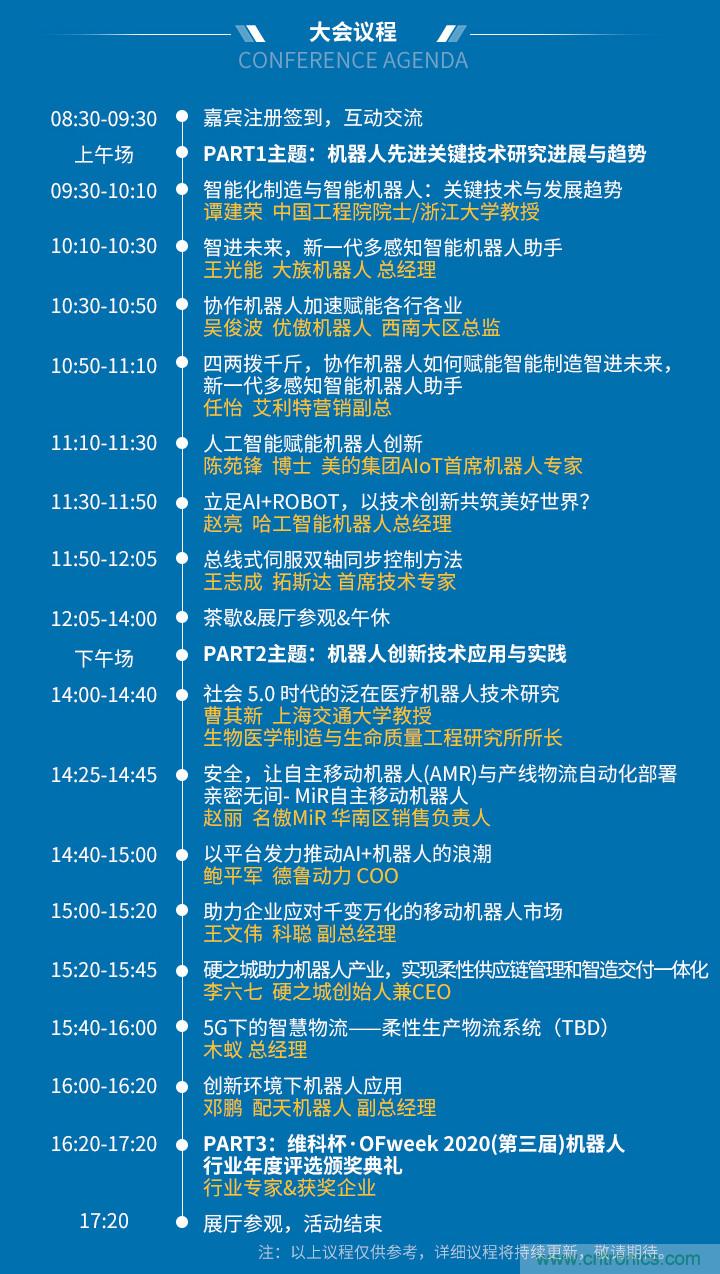 確認(rèn)！譚建榮、曹其新、石大明、閔華清、張文強(qiáng)等5專(zhuān)家即將出席第十屆機(jī)器人產(chǎn)業(yè)大會(huì)