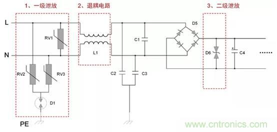 可靠性設(shè)計之&ldquo;電源EMC設(shè)計實例&rdquo;