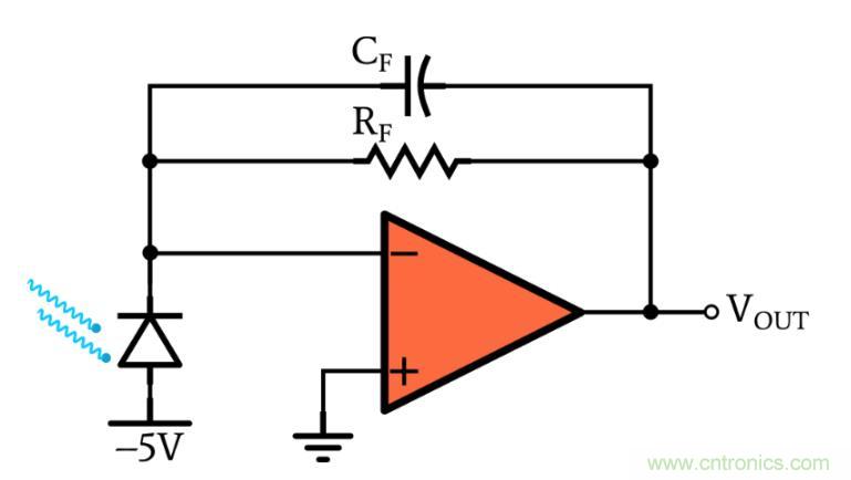 光電二極管何時應(yīng)使用光伏和光電導(dǎo)模式？