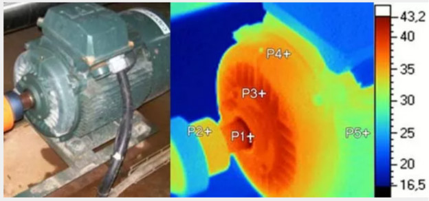 驅(qū)動未來，如何對電機運行異常做分析與定位？
