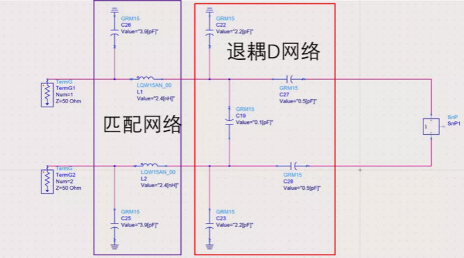 天線隔離度都有哪些問(wèn)題需要我們關(guān)注？