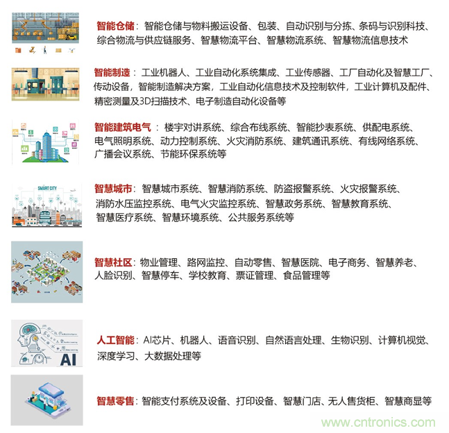 IOTE 2021第十六屆國際物聯(lián)網(wǎng)&mdash;深圳站