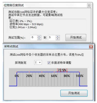 為什么CAN一致性測(cè)試中這幾項(xiàng)如此重要？