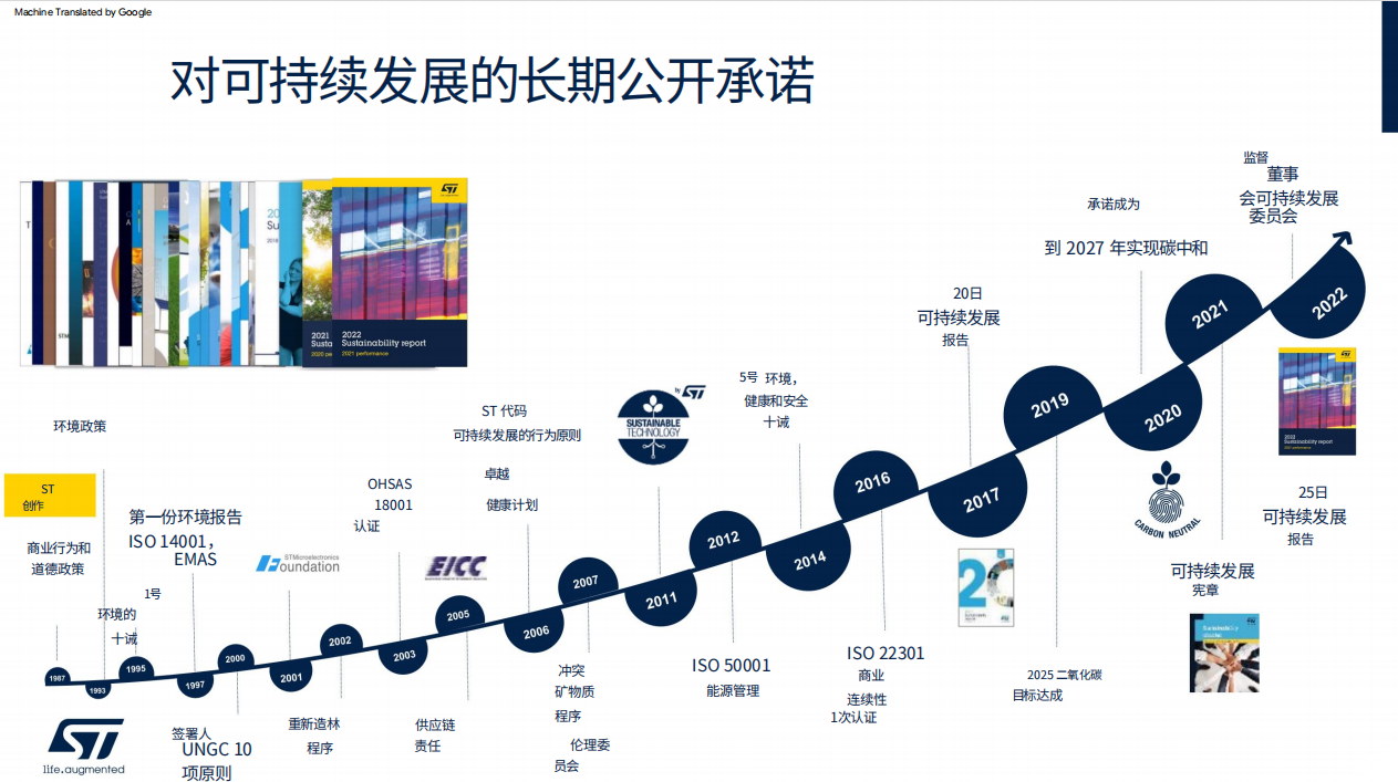 深化綠色承諾，ST與彭水共繪可持續(xù)發(fā)展新篇章