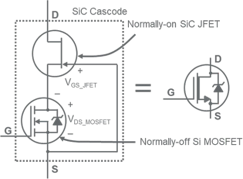 安森美SiC Cascode技術(shù)：共源共柵結(jié)構(gòu)深度解析