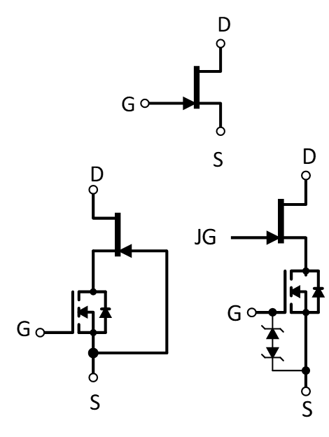 無(wú)懼高溫挑戰(zhàn)：SiC JFET助力SSCB實(shí)現(xiàn)高可靠性保護(hù)