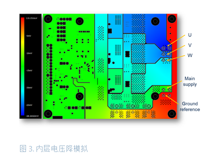 大功率電池供電設備逆變器板如何助力熱優(yōu)化 大功率電池供電設備逆變器板如何助力熱優(yōu)化