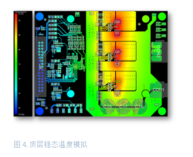 大功率電池供電設備逆變器板如何助力熱優(yōu)化 大功率電池供電設備逆變器板如何助力熱優(yōu)化