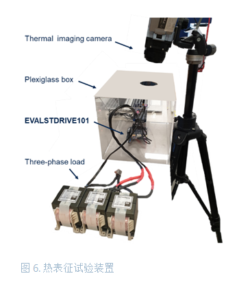 大功率電池供電設備逆變器板如何助力熱優(yōu)化 大功率電池供電設備逆變器板如何助力熱優(yōu)化
