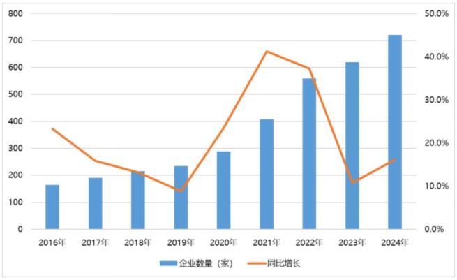 電子元器件行業(yè)迎新機(jī)遇，CEF深圳展共謀電子行業(yè)未來(lái)藍(lán)圖