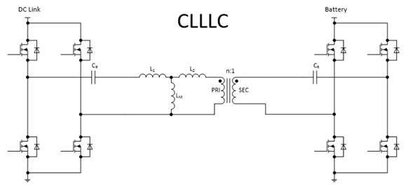 用于電動(dòng)汽車(chē)車(chē)載充電器的 CLLLC 與 DAB 比較