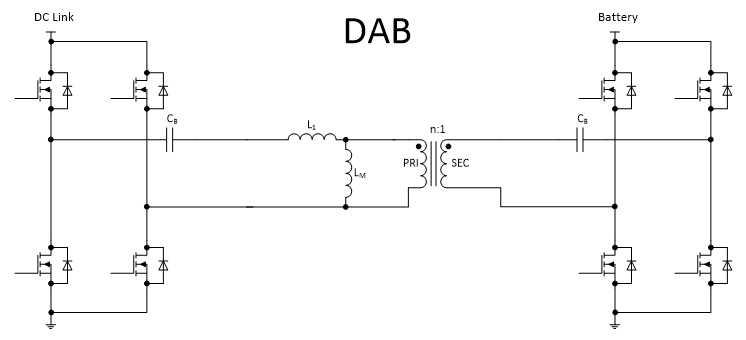 用于電動(dòng)汽車(chē)車(chē)載充電器的 CLLLC 與 DAB 比較