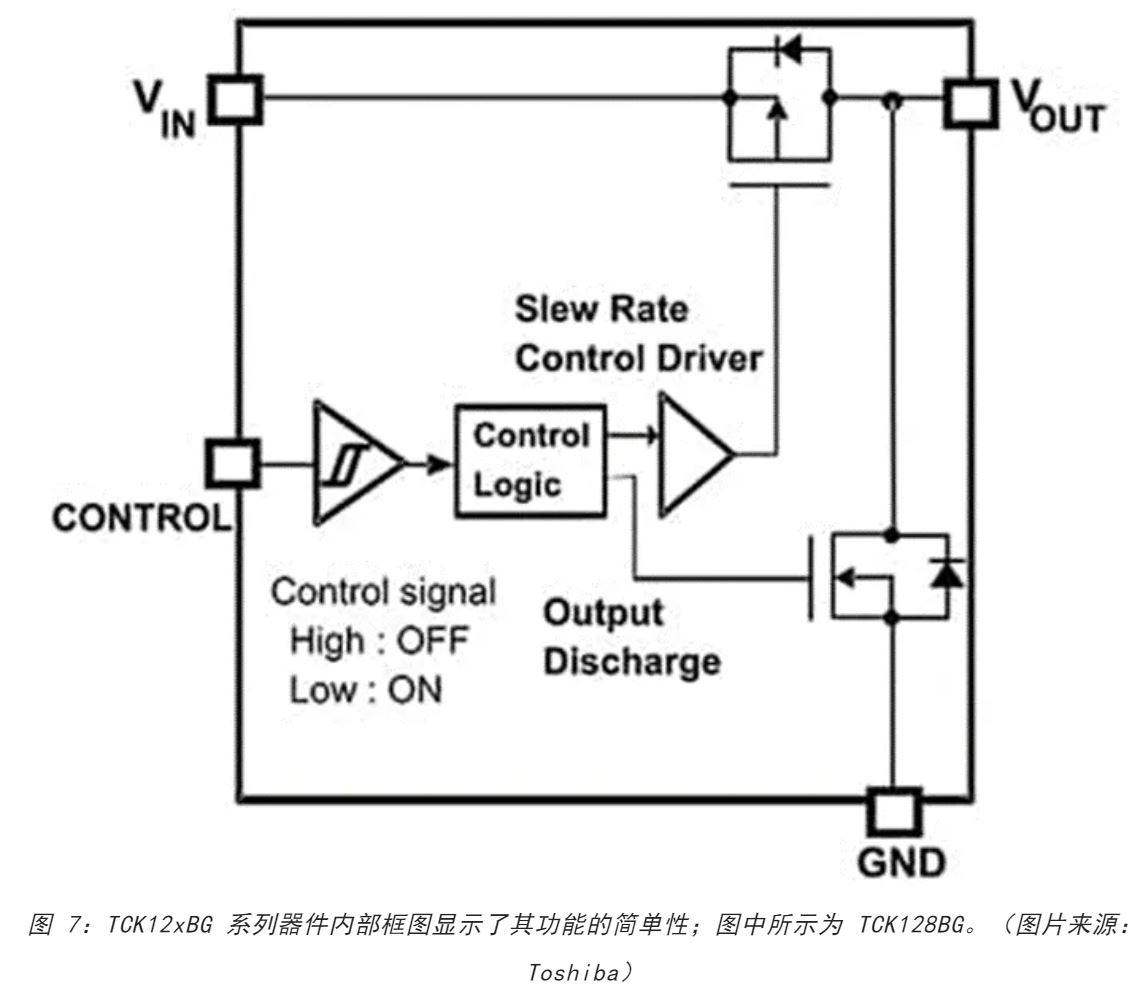 電源軌難管理？試試這些新型的負載開關(guān) IC！