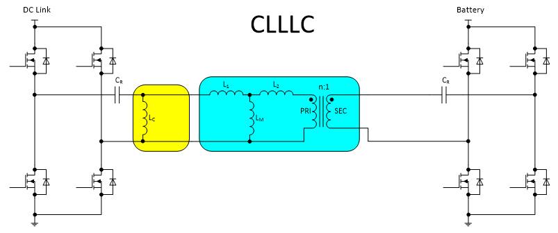 用于電動(dòng)汽車(chē)車(chē)載充電器的 CLLLC 與 DAB 比較