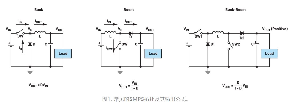 為什么我的電源會(huì)出現(xiàn)振鈴和過熱？