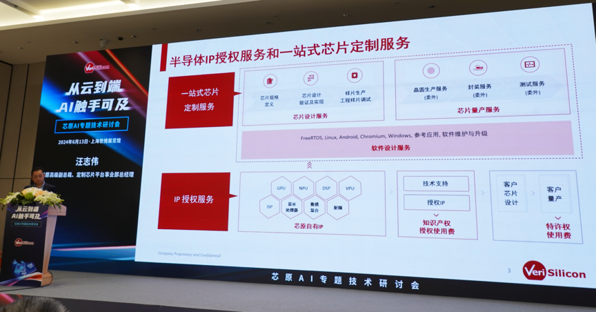 芯原汪志偉：芯原IP、平臺(tái)、軟件整套解決方案，助力AIGC算力進(jìn)一步升級(jí)