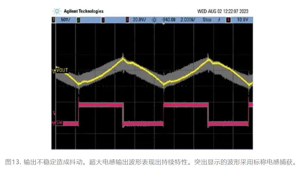 為什么我的電源會(huì)出現(xiàn)振鈴和過熱？