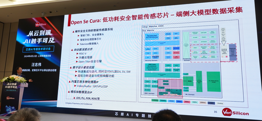 芯原汪志偉：芯原IP、平臺(tái)、軟件整套解決方案，助力AIGC算力進(jìn)一步升級(jí)