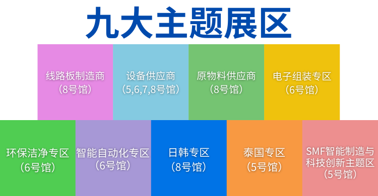 國際電子電路（深圳）展覽會(huì)HKPCA Show下周三開幕，會(huì)議大咖云集，精彩議題搶先揭曉