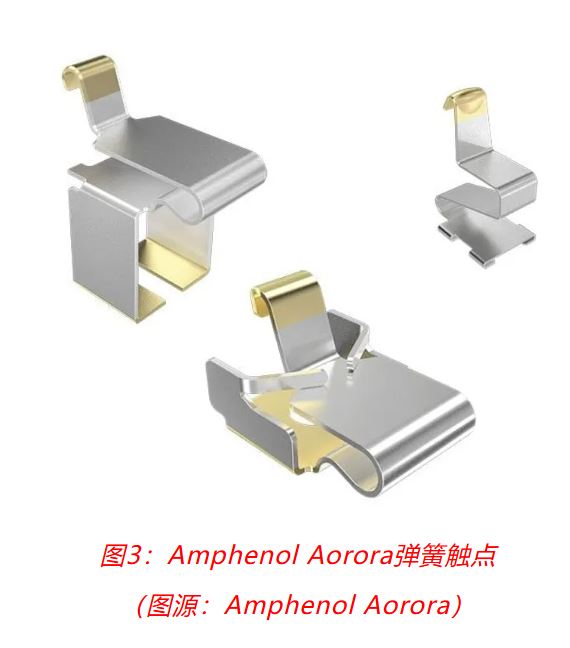 小角色，大作用：汽車信息娛樂系統(tǒng)中，不可或缺的連接器