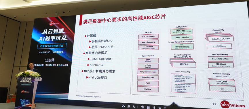 芯原汪志偉：芯原IP、平臺(tái)、軟件整套解決方案，助力AIGC算力進(jìn)一步升級(jí)