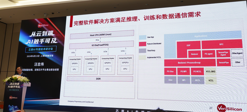 芯原汪志偉：芯原IP、平臺(tái)、軟件整套解決方案，助力AIGC算力進(jìn)一步升級(jí)
