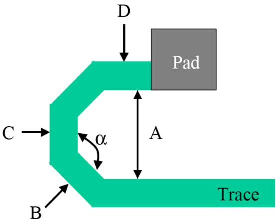 PCI-Express總線接口的布線規(guī)則 PCI-Express總線接口的布線規(guī)則