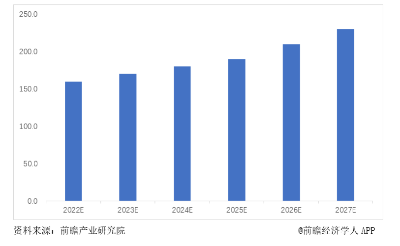 基礎(chǔ)設(shè)施數(shù)字化正當(dāng)時(shí)，兆易創(chuàng)新與信馳科技共同推進(jìn)燃?xì)馕锫?lián)網(wǎng)發(fā)展