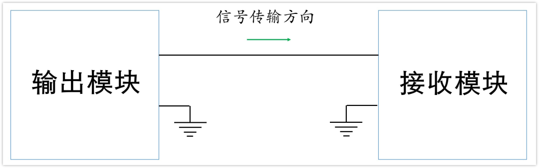 深入淺出理解輸入輸出阻抗（有案例、好懂）