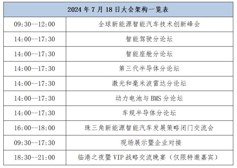 2024全球新能源智能汽車(chē)電子技術(shù)創(chuàng)新大會(huì)邀請(qǐng)函 2024全球新能源智能汽車(chē)電子技術(shù)創(chuàng)新大會(huì)邀請(qǐng)函