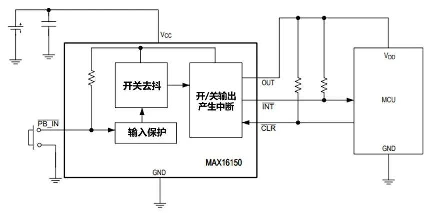 讓IoT傳感器節(jié)點(diǎn)更省電：一種新方案，令電池壽命延長(zhǎng)20%！