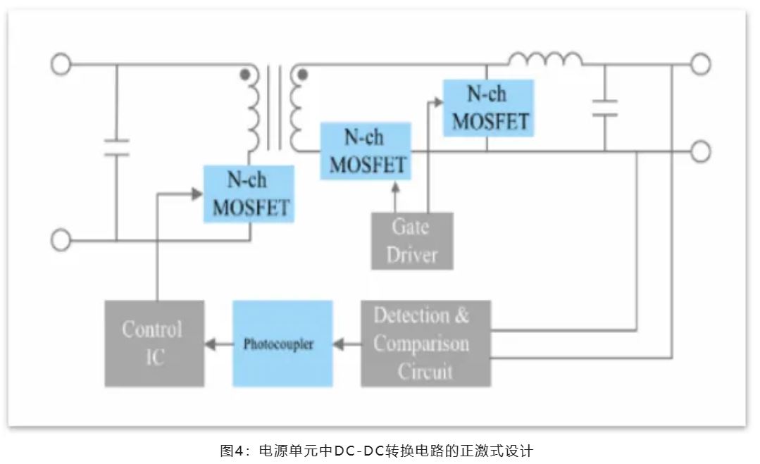 能效革命 智控未來(lái)，LED照明產(chǎn)業(yè)駛向千億級(jí)快車道
