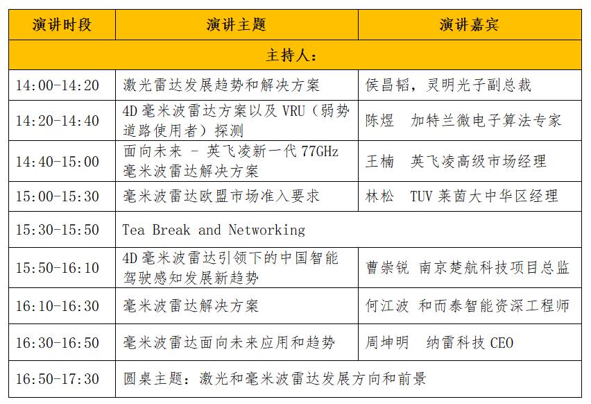 2024全球新能源智能汽車(chē)電子技術(shù)創(chuàng)新大會(huì)邀請(qǐng)函 2024全球新能源智能汽車(chē)電子技術(shù)創(chuàng)新大會(huì)邀請(qǐng)函