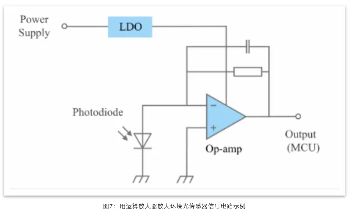 能效革命 智控未來(lái)，LED照明產(chǎn)業(yè)駛向千億級(jí)快車道