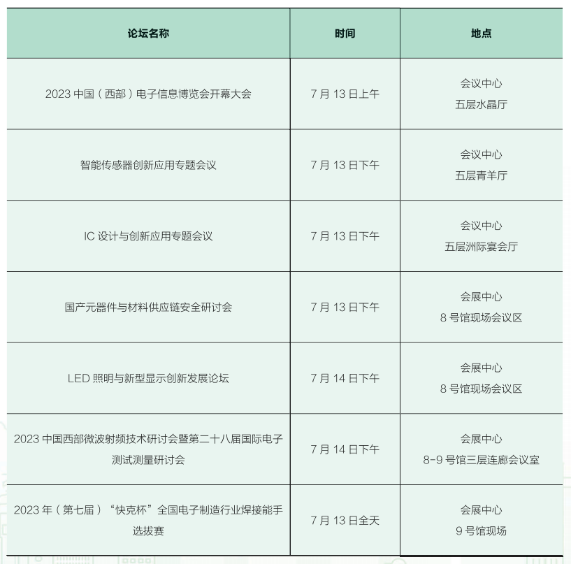 西部電博會開幕倒計時！超強劇透來了，這些值得打卡！