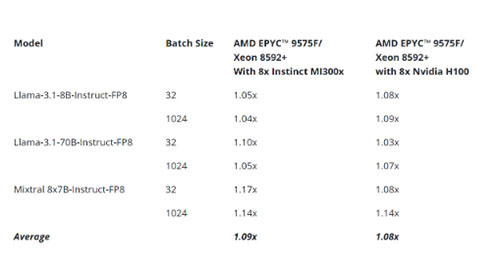 AMD33.jpg