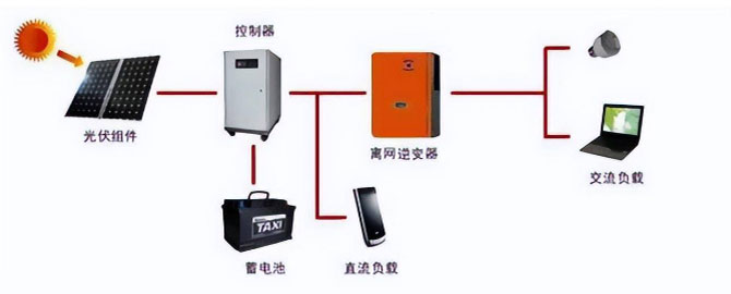 光伏1.jpg